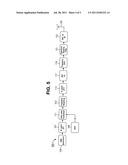 METHOD AND APPARATUS FOR HIGH SPEED DATA TRANSMISSION MODULATION AND     DEMODULATION diagram and image