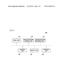 MOTION PICTURE CODING DEVICE AND METHOD diagram and image