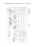 RECEPTION CIRCUIT, INFORMATION PROCESSING DEVICE, AND BUFFER CONTROL     METHOD diagram and image