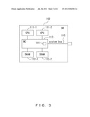 RECEPTION CIRCUIT, INFORMATION PROCESSING DEVICE, AND BUFFER CONTROL     METHOD diagram and image