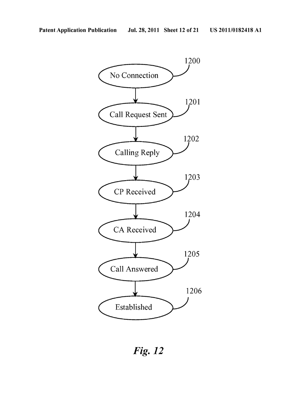 Method for Implementing and Executing Communication Center Routing     Strategies Represented in Extensible Markup Language - diagram, schematic, and image 13