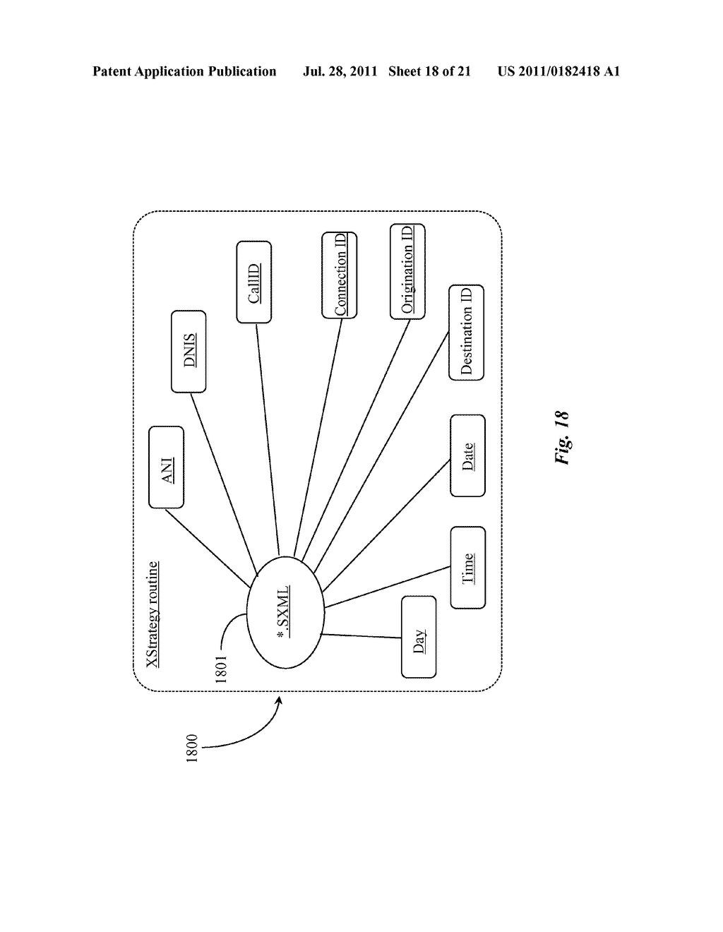 Method for Implementing and Executing Communication Center Routing     Strategies Represented in Extensible Markup Language - diagram, schematic, and image 19