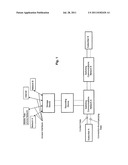 ACCESS MANAGEMENT FOR CONNECTION-ACCOMPANYING DATA OF TELECOMMUNICATION     CONNECTIONS diagram and image