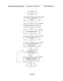 DOCUMENT AUTHENTICATION DATA EMBEDDING METHOD AND APPARATUS diagram and image