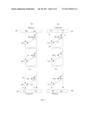 Data Encryption and Decryption with a Key by an N-state Inverter Modified     Switching Function diagram and image