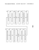 SEQUENCING ENCODED DATA SLICES diagram and image