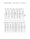 SEQUENCING ENCODED DATA SLICES diagram and image