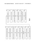 SEQUENCING ENCODED DATA SLICES diagram and image