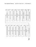 SEQUENCING ENCODED DATA SLICES diagram and image