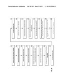 SEQUENCING ENCODED DATA SLICES diagram and image