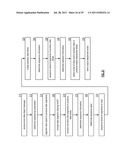 SEQUENCING ENCODED DATA SLICES diagram and image