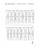 SEQUENCING ENCODED DATA SLICES diagram and image