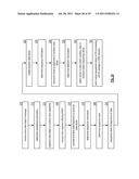 SEQUENCING ENCODED DATA SLICES diagram and image