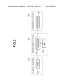 NAME ENCRYPTION DEVICE, PSEUDONYMIZATION DEVICE, NAME ENCRYPTION METHOD,     AND PSEUDONYMIZATION METHOD diagram and image