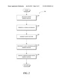 METHOD TO MAXIMIZE LOUDSPEAKER SOUND PRESSURE LEVEL WITH A HIGH PEAK TO     AVERAGE POWER RATIO AUDIO SOURCE diagram and image