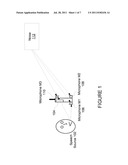 Adaptive Noise Reduction Using Level Cues diagram and image