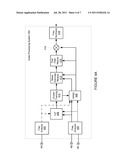 Adaptive Noise Reduction Using Level Cues diagram and image