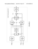 Adaptive Noise Reduction Using Level Cues diagram and image