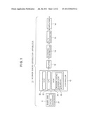 MASKER SOUND GENERATION APPARATUS AND PROGRAM diagram and image