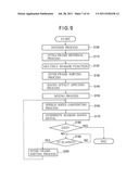 MASKER SOUND GENERATION APPARATUS AND PROGRAM diagram and image