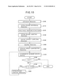 MASKER SOUND GENERATION APPARATUS AND PROGRAM diagram and image