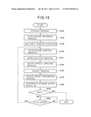 MASKER SOUND GENERATION APPARATUS AND PROGRAM diagram and image