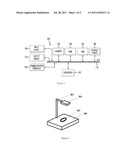 HANDLING INFORMATION FLOW IN PRINTED TEXT PROCESSING diagram and image