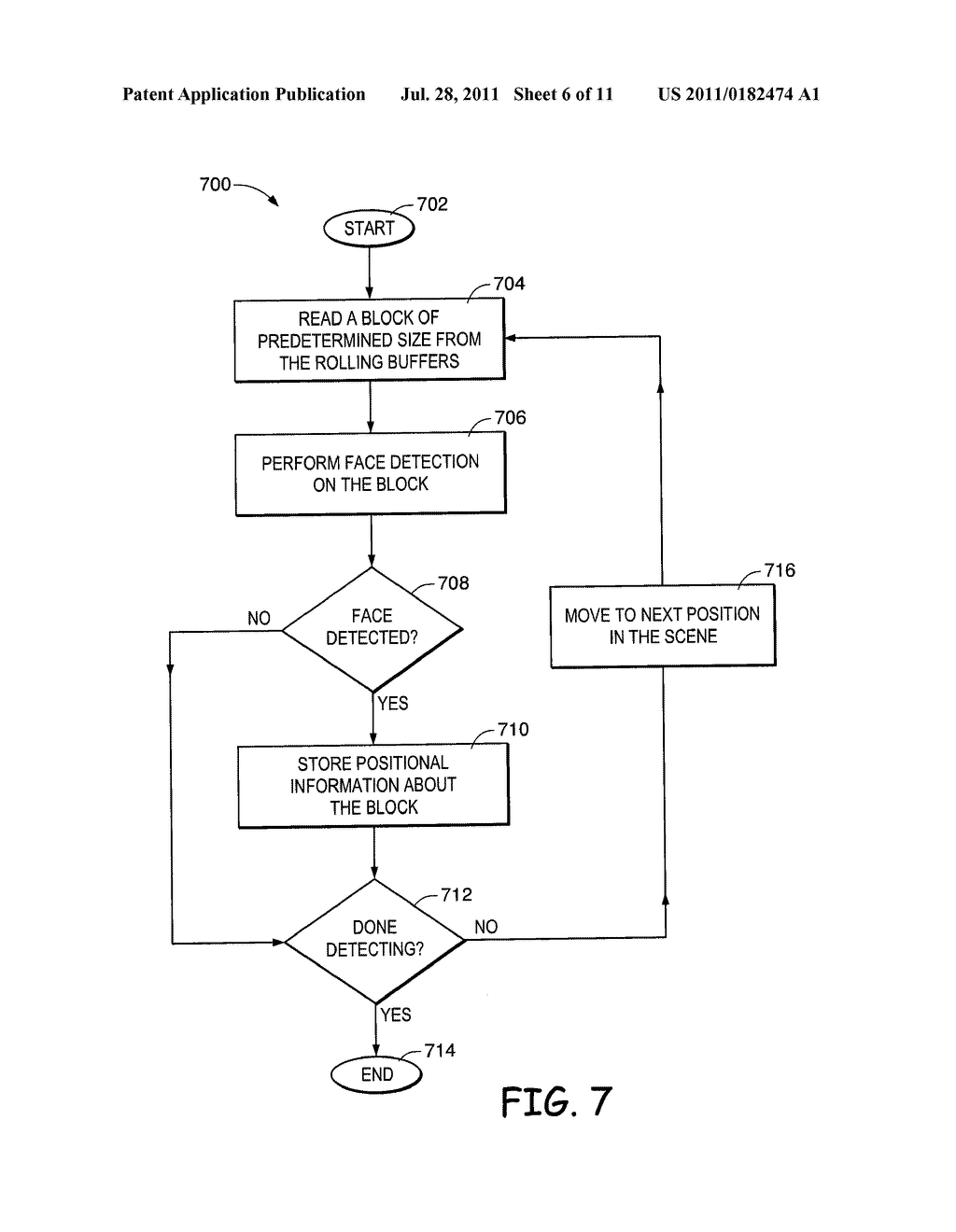 EFFICIENT SYSTEM AND METHOD FOR FACE TRACKING - diagram, schematic, and image 07