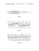 METHOD FOR RETRIEVING A TUMOR CONTOUR OF AN IMAGE PROCESSING SYSTEM diagram and image