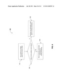 Image Preprocessing diagram and image