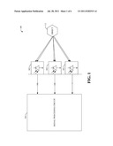 GESTURE RECOGNITION WITH PRINCIPAL COMPONENT ANAYSIS diagram and image