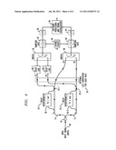 All-Optical Balanced Detection System diagram and image