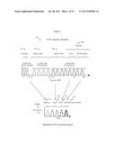 DISTRIBUTED CABLE MODEM TERMINATION SYSTEM diagram and image