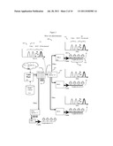 DISTRIBUTED CABLE MODEM TERMINATION SYSTEM diagram and image