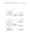 DISTRIBUTED CABLE MODEM TERMINATION SYSTEM diagram and image