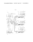 DISTRIBUTED CABLE MODEM TERMINATION SYSTEM diagram and image