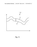 METHOD OF CONTROLLING A WIND POWER PLANT diagram and image