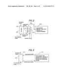 Capture and Sequestration of Carbon Dioxide in Flue Gases diagram and image