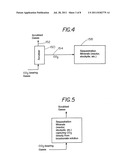 Capture and Sequestration of Carbon Dioxide in Flue Gases diagram and image