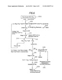 Capture and Sequestration of Carbon Dioxide in Flue Gases diagram and image