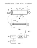 Nitrogen-Permeable Membranes and Uses Thereof diagram and image