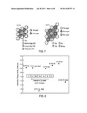 Nitrogen-Permeable Membranes and Uses Thereof diagram and image