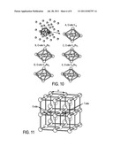 Nitrogen-Permeable Membranes and Uses Thereof diagram and image