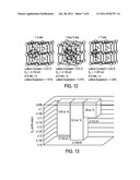 Nitrogen-Permeable Membranes and Uses Thereof diagram and image