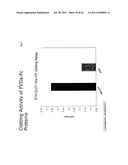 CLOTTING FACTOR-Fc CHIMERIC PROTEINS TO TREAT HEMOPHILIA diagram and image