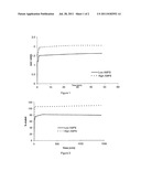 DRUG DELIVERY FROM EMBOLIC AGENTS diagram and image