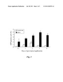 LIPOPLEX-PATCH BASED DNA VACCINE diagram and image