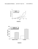 ACTIVATED NITRIC OXIDE DONORS AND METHODS OF MAKING AND USING THEREOF diagram and image