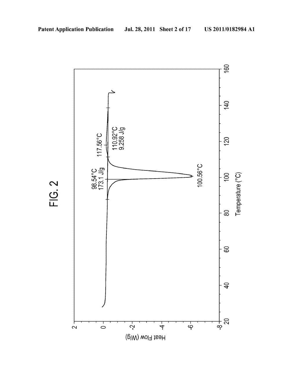 High Content Sodium Ibuprofen Granules, Their Preparation And Their Use In     Preparing Non-Effervescent Solid Dosage Forms - diagram, schematic, and image 03