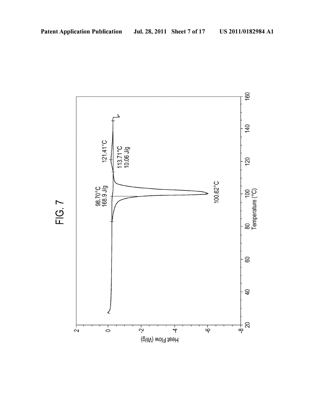 High Content Sodium Ibuprofen Granules, Their Preparation And Their Use In     Preparing Non-Effervescent Solid Dosage Forms - diagram, schematic, and image 08